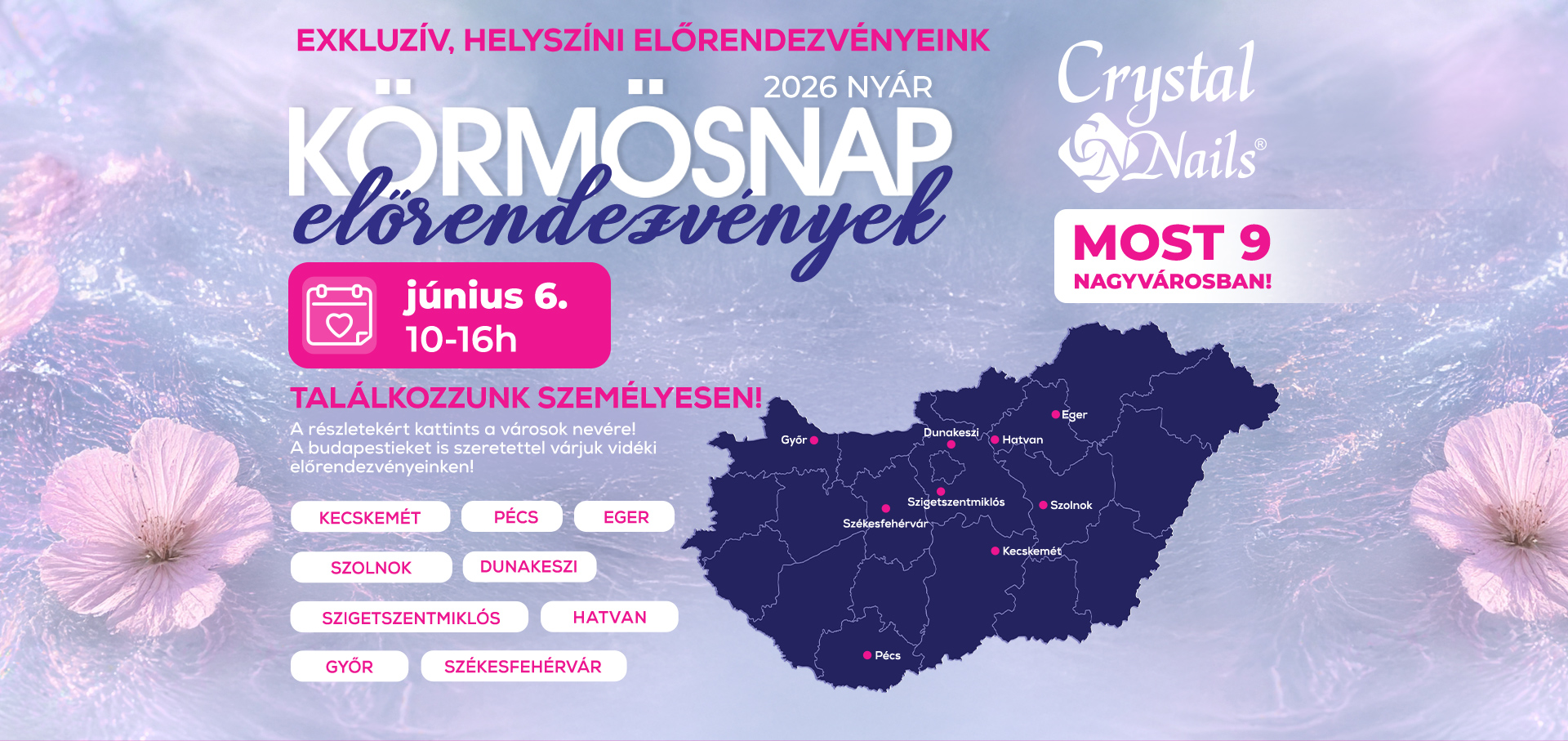Körmösnap helyszínek